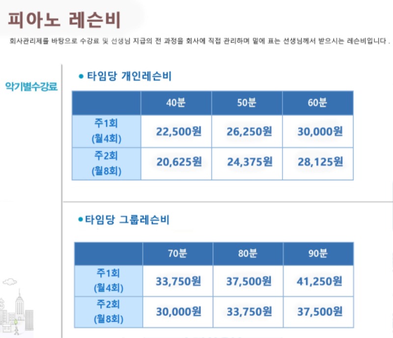 변경된 피아노 레슨비.jpg